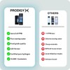 PRODIGY X Hydrogen Water Bottle - Up to 5.8PPM Potency