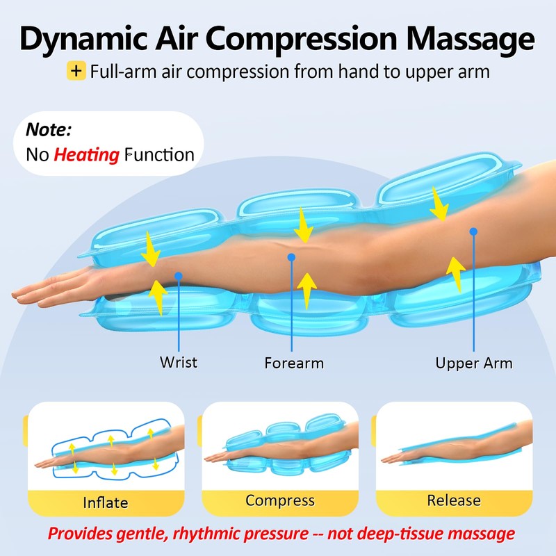 Air Compression Arm Massager S, Arm Sequential Compression Device