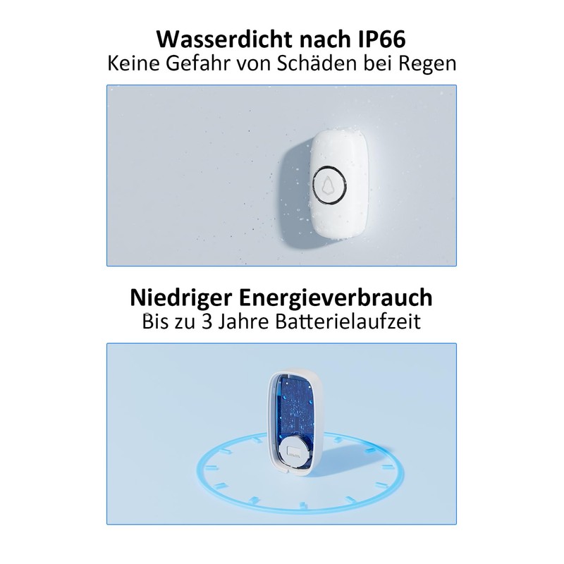 SECRUI Wireless Doorbell, Easy Installation, Waterproof, Adjustable Volume, 58 Chimes,