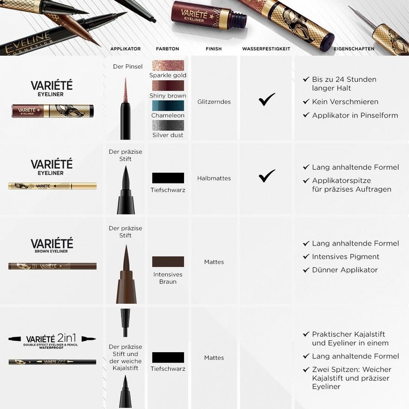 Eveline Cosmetics Variété Long-Lasting Waterproof Glitter Eyeliner - 24-Hour Hold,