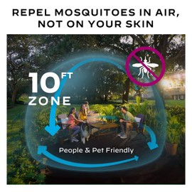 Thermacell Mosquito Repellent Radius Zone, Gen 2.0, Rechargeable; Includes 12-Hour Mosquito Repellent Refill; No Candle or Flame, Easy to Use & Long Lasting; Bug Spray Alternative