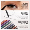 Erinde Blue Eyeliner Waterproof, Long Lasting & Waterproof Eye Liner