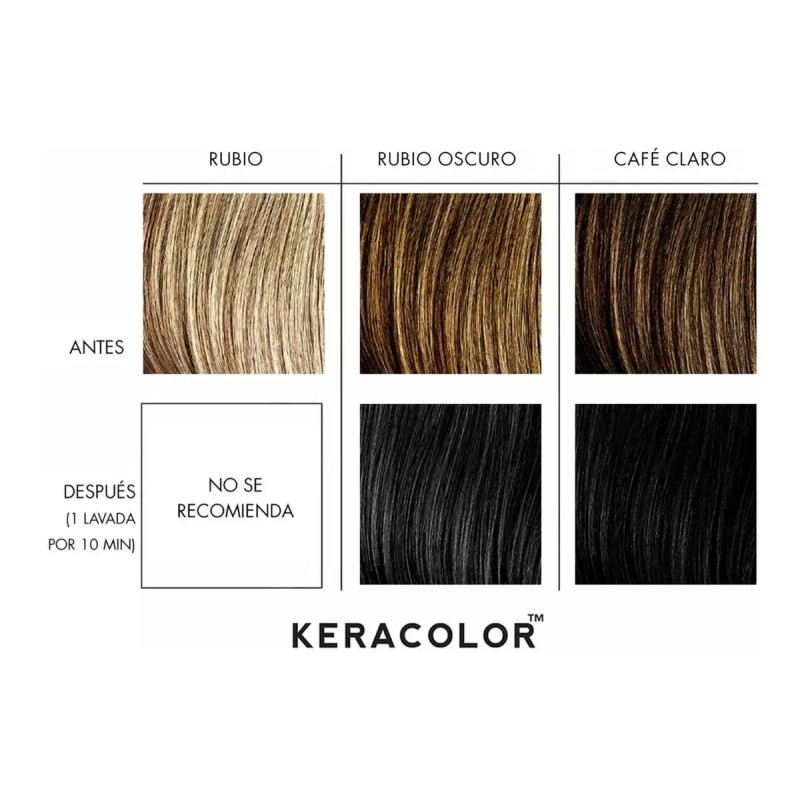 Keracolor Depositador De Color En Cabello Keracolor® Tono Onix (negro)