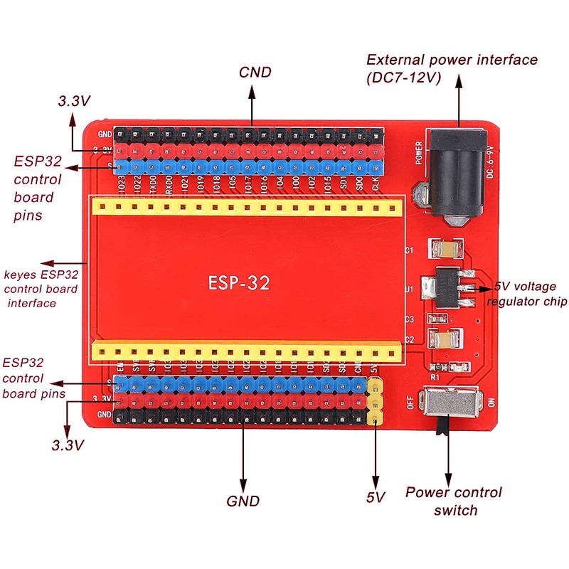 Development Board ESP32-IO Core Board Development Expansion Board for Arduino