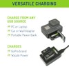 Wasabi Power Battery (4-Pack) and Dual Charger for GoPro HERO7