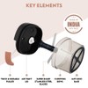 Borosil Chopper with 3 Blades, Pull Chopper with Durable String,