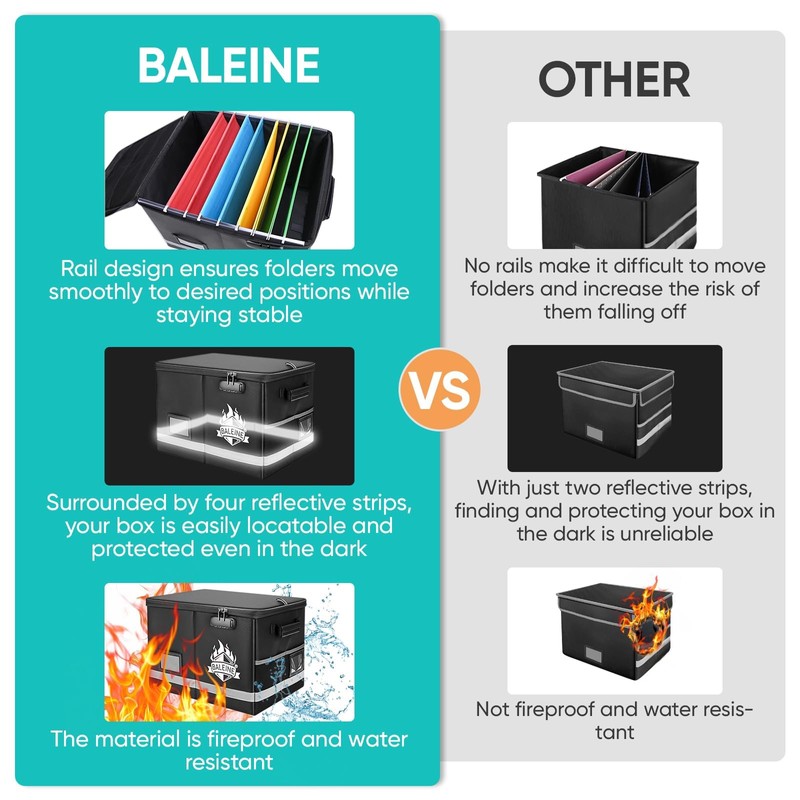 BALEINE Fireproof Document Box with Lock, Portable Fireproof Document Bag