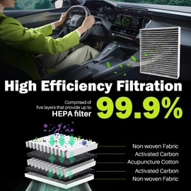 Treeligo Cabin Air Filter- Coconut Shell Activated Carbon Replacement for Car Passenger CF10743, CP743 -Applicable for Dodge Grand Caravan/Infiniti Q50/QX80/EX35/ Nissan Armada GT-R,more+