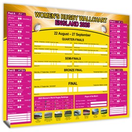 YOFANUP Women's Rugby World Cup 2025 Wall Chart, Womens Rugby Party Decorations, A1&A2 Size Rugby World Cup Fixtures Poster, Great Gifts for Football Fans, Family, Friends, Children