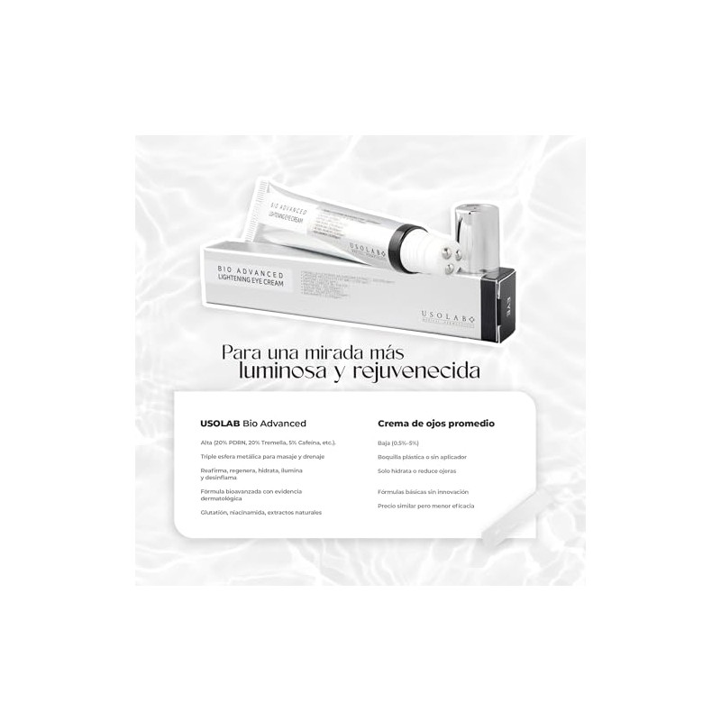 Crema Contorno de Ojos Iluminadora NAD NMN Niacinamida 25 ml