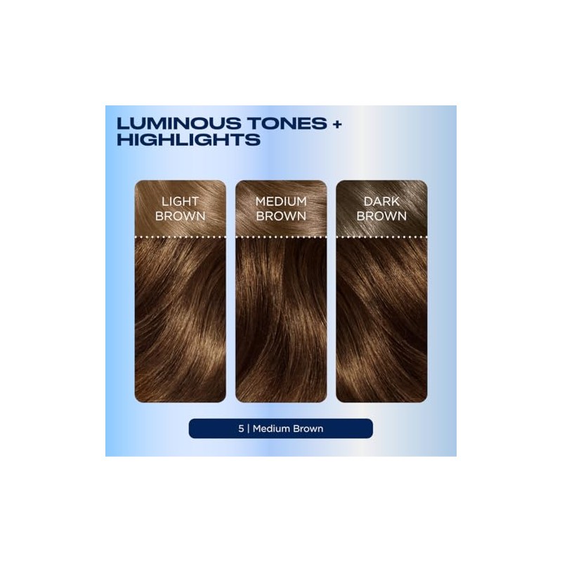 Clairol Nice 'n Easy Permanent Hair Color, 5 Medium Brown,