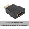 HP01 HDMI Surge Protective Device Protector Protection from ESD and