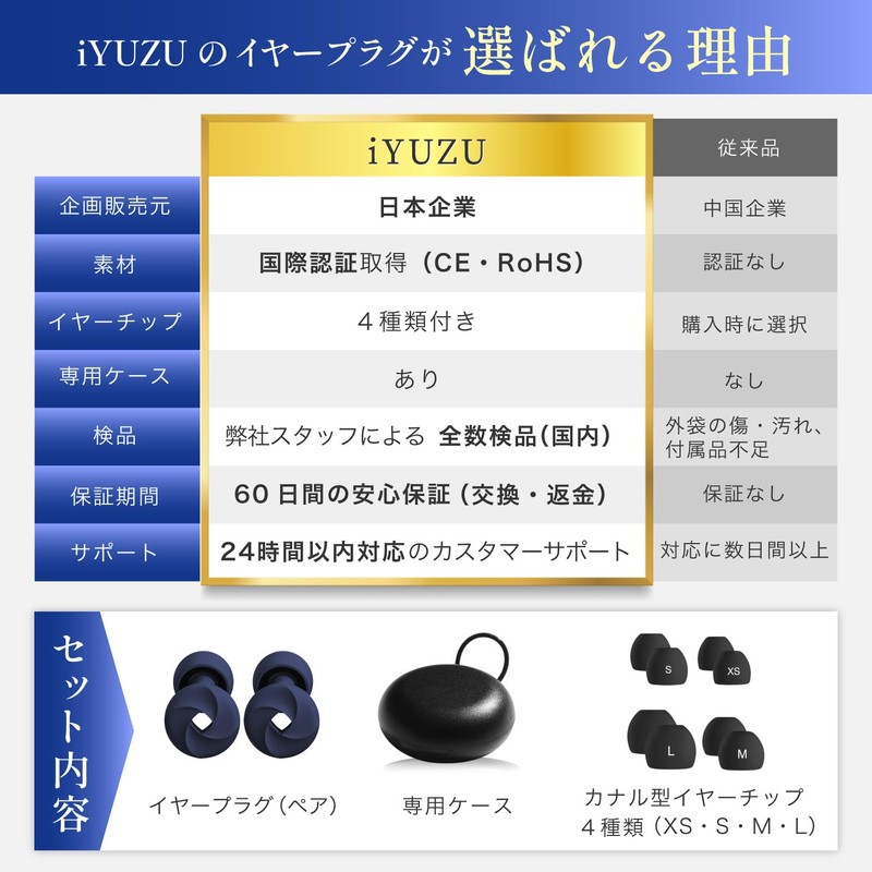 iYUZU Ear Plugs (Stylish Your Space) For Sleeping, Complete Sound