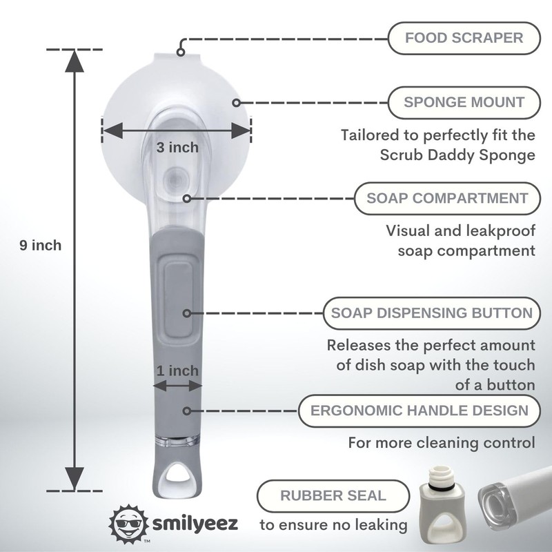 The Original Smiling Sponge Handle Soap Dispensing Handle by Smilyeez