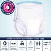 Dry Direct Super Overnight Underwear (Large - Case of 56)
