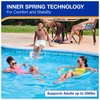 SwimWays Spring Float Premium Papasan Pool Lounger, Inflatable Pool Floats