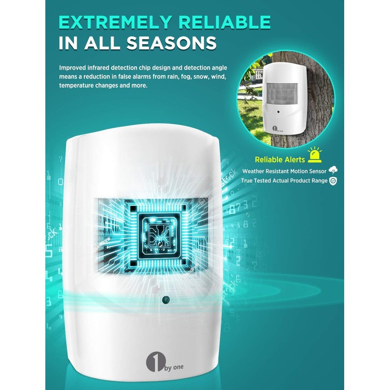 1byone Driveway Alarm Wireless Outside, 1 Receiver 2 Infrared Sensors