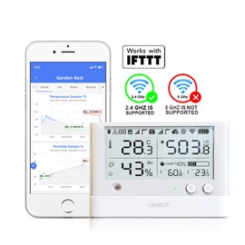 UbiBot WS1 Pro WiFi Temperature Sensor,Wireless Thermometer Hygrometer,Temperature Data Logger with Alerts, Remote Humidity Monitor,IFTTT(2.4GHz WiFi only)