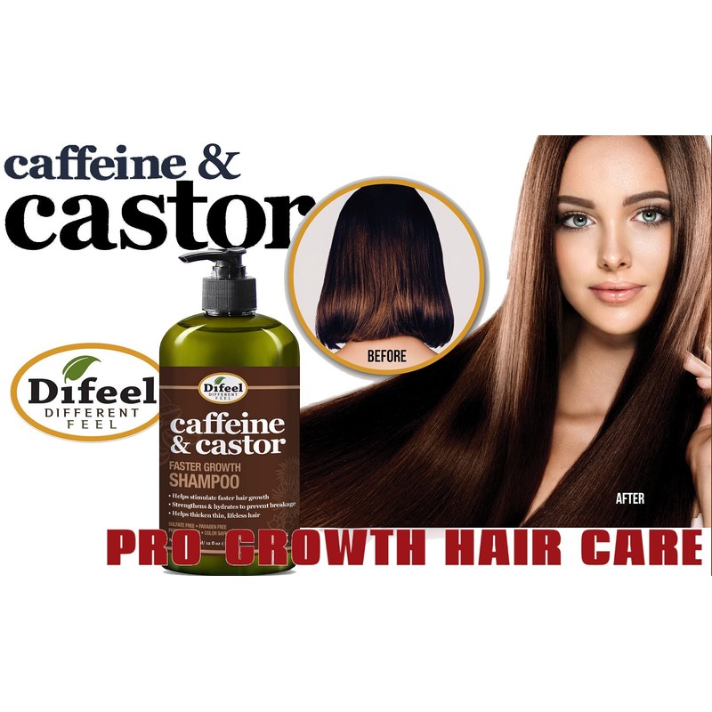 Difeel Caffeine & Castor Faster Growth Shampoo 12 oz., Made