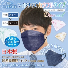 Biho Mask Made in Japan, 4 Layer Construction, Double Uses Japanese High Performance Filters! Wide size covers up to the cheeks, and is recommended for people with large bodies! A variety of