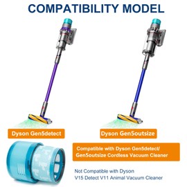 2 Pack Gen5 HEPA Filter Replacement Compatible with Dyson Gen5detect Absolute, Gen5outsize Absolute, G5 Detect Fluffy Cordless Stick Vacuums Rear Cartridge Filter Accessory Cleaning Filter