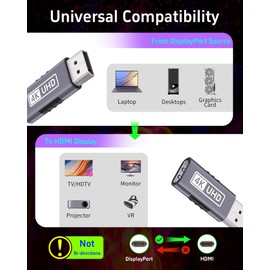 BRV Explorer 4K DisplayPort to HDMI Adapter, DP to HDMI Converter 4K@30Hz/2K@60Hz/1080P@120Hz, DP Computer to HDMI Monitor Uni-Directional Adapter, Compatible with Lenovo, Dell, HP, AMD, GPU, NVIDIA