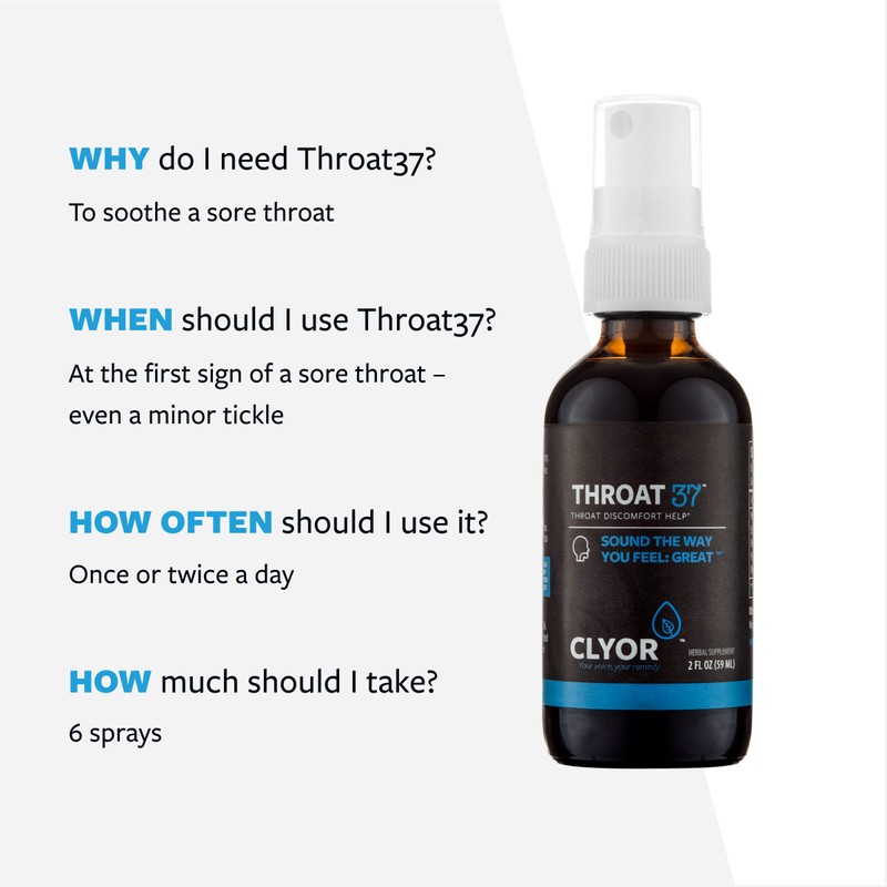 CLYOR THROAT37 – Natural Sore Throat Relief Spray – Natural