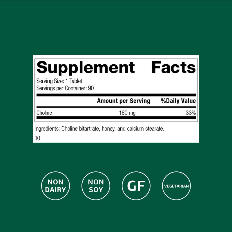 Standard Process Choline - Supports Healthy Fat Metabolism, Liver Health