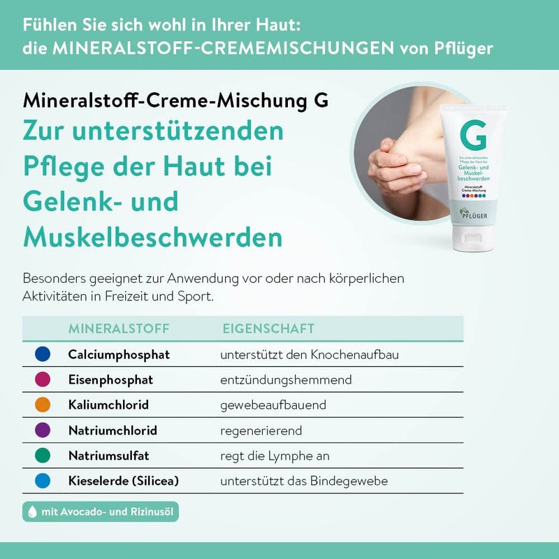 PFLÜGER Mineral Cream Blend G - For Supportive Care for