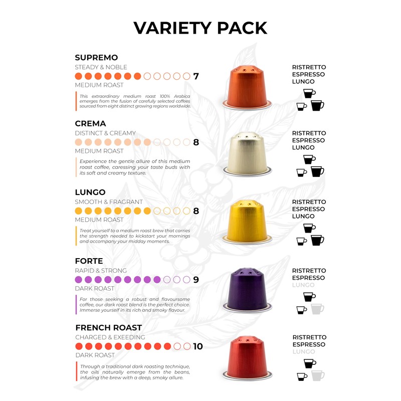 Grano Milano Variety Pack - 50 Aluminium Coffee Pods Compatible