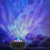 Starry Sky Led Projector Light with Remote Control Led Projection