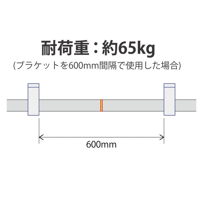 NewHikari Shimizu SH-PBJ32C One-Touch Pipe Joint for 1.3 inches (32