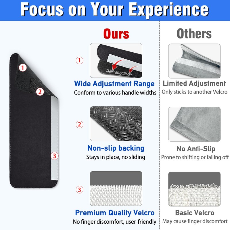 Refrigerator Door Handle Covers, Set of 5, Non-Slip Appliance Handle