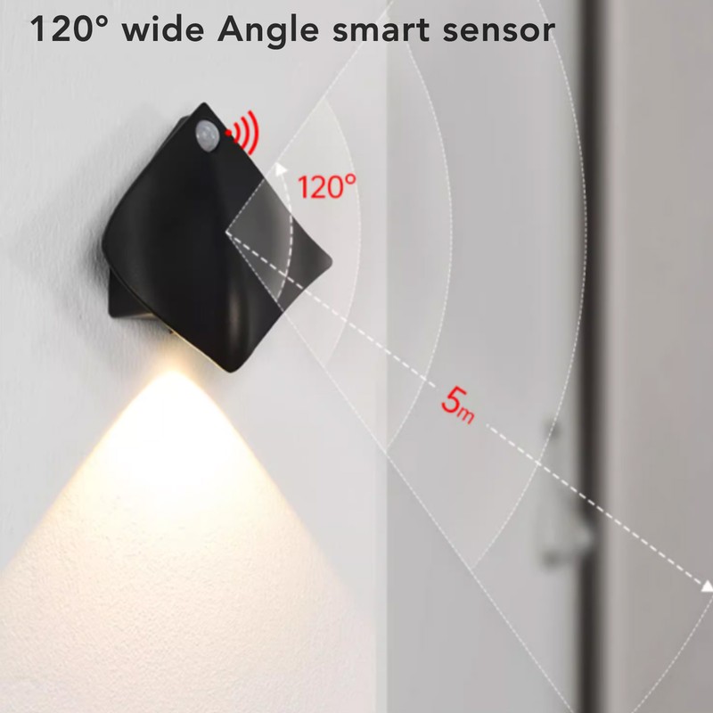 Motion Sensor Night Light Magnet Mounting USB Rechargeable Motion Activated