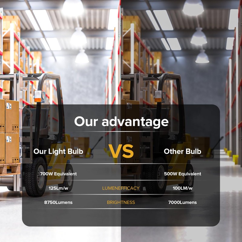 HJFF 2 Pack Led Light Bulb 700W Equivalent 11000 Lumen