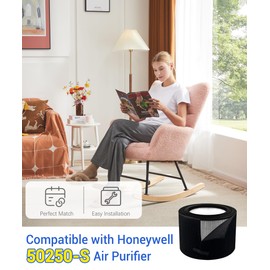 Facecool 50250 True HEPA Filter Compatible with Honeywell 50250-S Air Filter, Part #24000 & 24500, with 1 H13 Hepa + 2 Carbon Pre-Filters