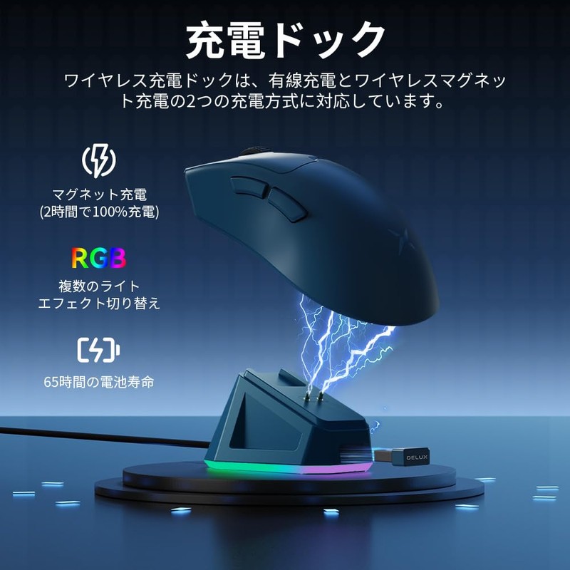 DELUX M900PRO Gaming Mouse Wireless, 8000Hz Polling Rate, 63g Light