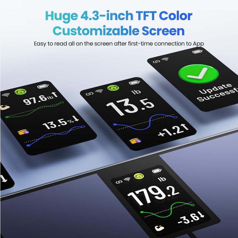 YINOLIFE Smart Scale for Body Weight, 4.3" Color Display Digital