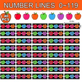 JarThenaAMCS 40Pcs Colorful Apple Number Line Bulletin Board Bright Color Number Line Boarder Strips Cartoon Math Borders for Home Classroom Wall Decor