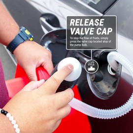 TERA PUMP Flex Fuel Siphon Pump (3 GPM, 2PK) Ready Pump Nozzle, 26.5 inch Outtake Hose, Rigid to Flexible Sution Tube, Compatible with E15 to E85