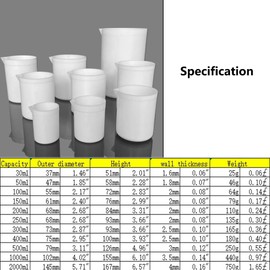 Measuring Cylinder Cup, PTFE Teflon Cup, Acid and Alkaline Resistant High Lubrication White Measuring Cup for Laboratory 500 ml Pack of 2