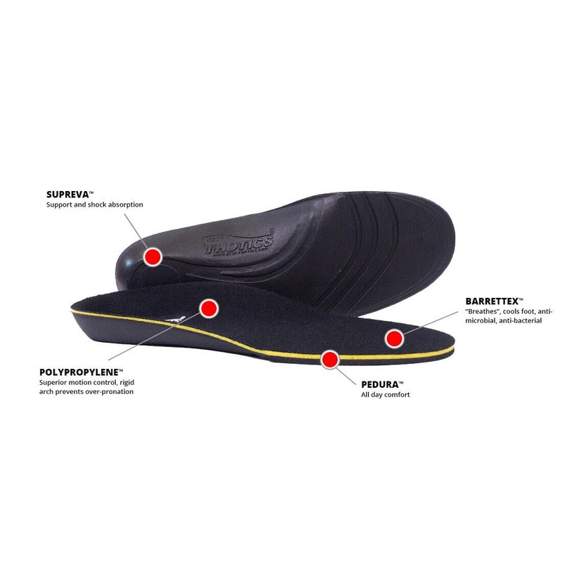Redi-Thotics Max Orthotic Insoles