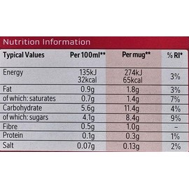 Nescafe 3in1 Original EU Made Long Expiry Date Individual Instant Coffee Sachets (12 sachets)