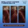 Clairol Clairol Nice'n Easy Crme, Natural Looking Oil Infused Permanent