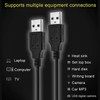 Master Cables USB 2.0 High Speed Male to Male Cable