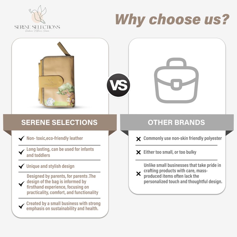 Travel Diaper Changing Pad for Newborns - Diaper Changing Station