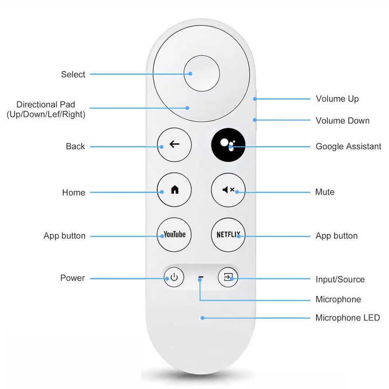New Voice Remote for Google Chromecast 4k Snow TV, G9N9N
