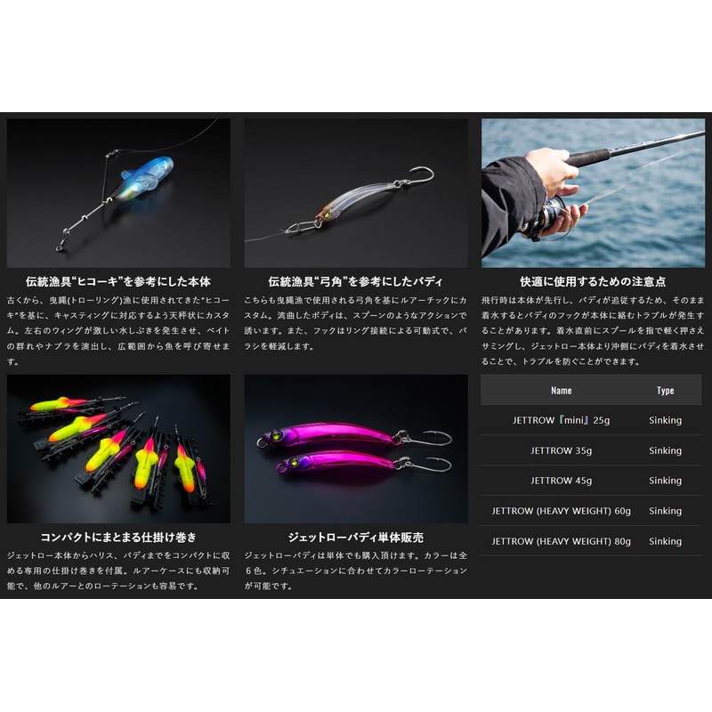 JACKALL Jet Law Mini Set, 0.9 oz (25 g), Raw