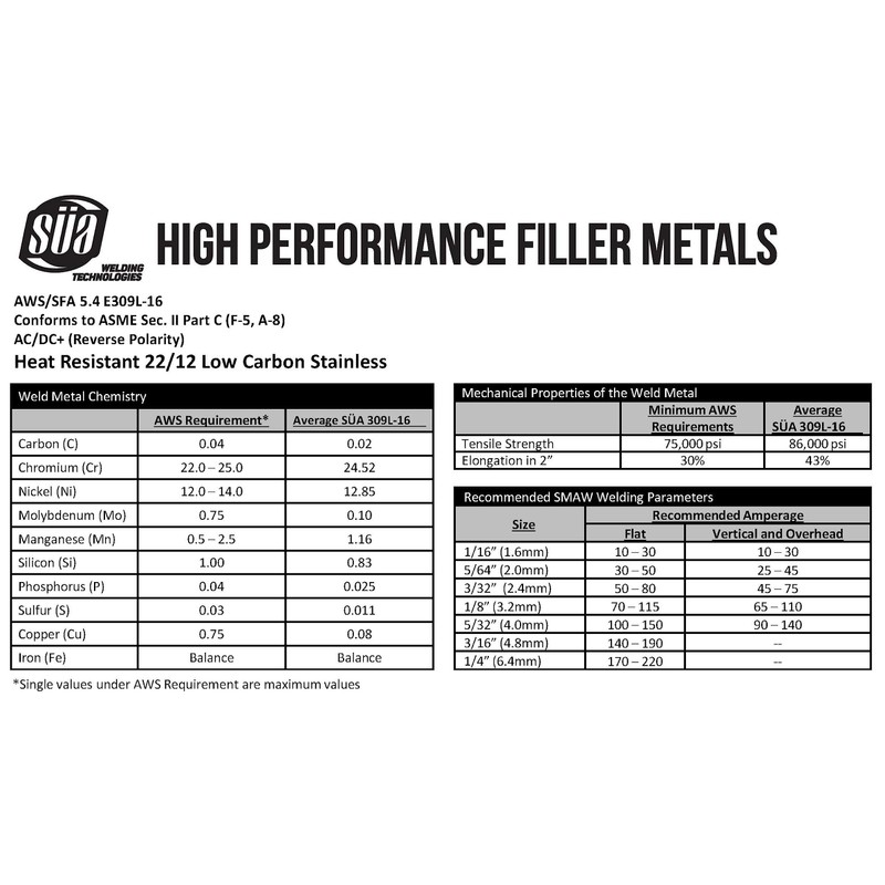 E309L-16 - Stainless Steel Welding Electrode - 14" x 1/8"