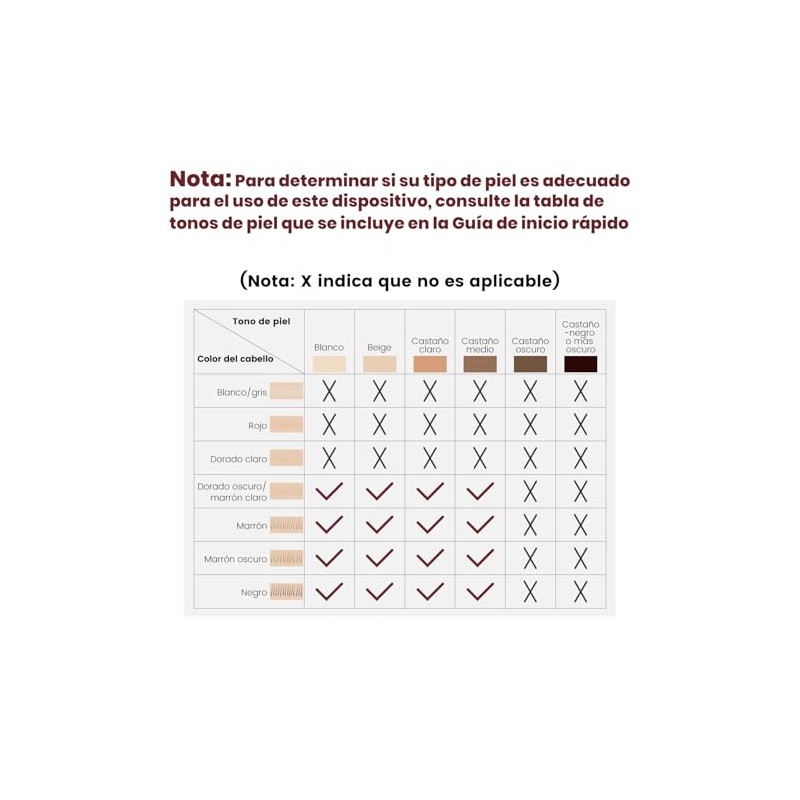 Dispositivo de Depilación IPL 3 en 1, Depilación Sin Dolor